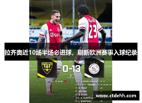 拉齐奥近10场半场必进球，刷新欧洲赛事入球纪录